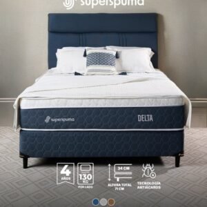 delta